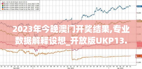 2023年今晚澳门开奖结果,专业数据解释设想_开放版UKP13.97