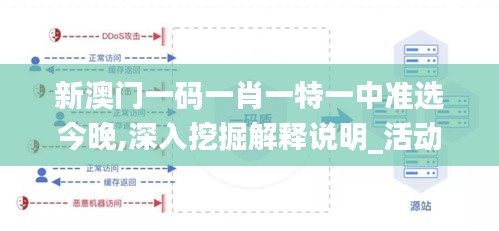 新澳门一码一肖一特一中准选今晚,深入挖掘解释说明_活动版RPA13.51