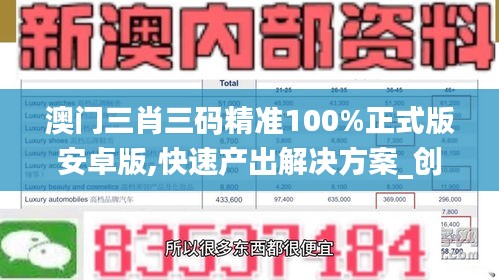 澳门三肖三码精准100%正式版安卓版,快速产出解决方案_创新版DXJ13.99