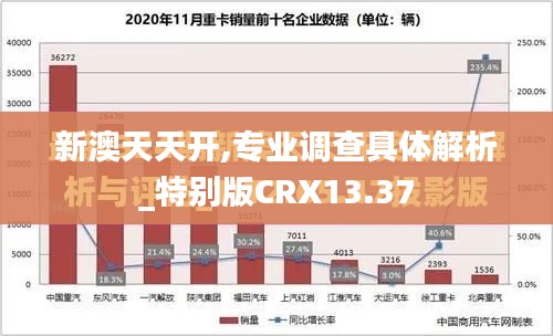 新澳天天开,专业调查具体解析_特别版CRX13.37