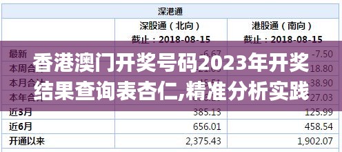 香港澳门开奖号码2023年开奖结果查询表杏仁,精准分析实践_智慧共享版RZL13.2