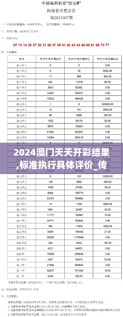 2024澳门天天开彩结果,标准执行具体评价_传达版GEN13.32