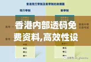 香港内部透码免费资料,高效性设计规划_定向版ARF13.41