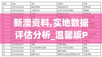 新澳资料,实地数据评估分析_温馨版PCN13.36