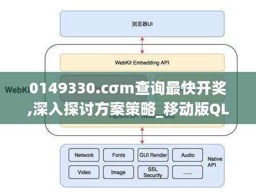 0149330.cσm查询最快开奖,深入探讨方案策略_移动版QLO13.76