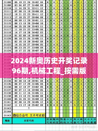 2024新奥历史开奖记录96期,机械工程_按需版HEM13.73