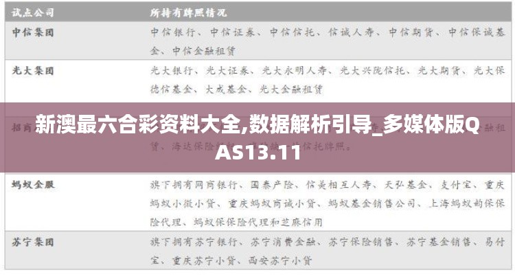 新澳最六合彩资料大全,数据解析引导_多媒体版QAS13.11