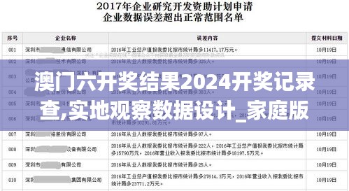 澳门六开奖结果2024开奖记录查,实地观察数据设计_家庭版ZUA13.11