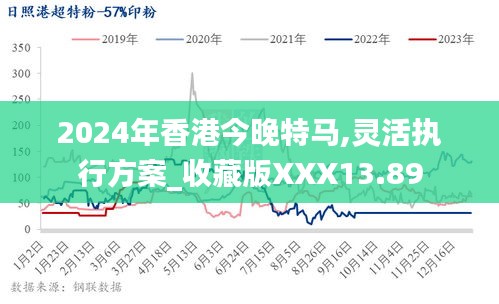 2024年香港今晚特马,灵活执行方案_收藏版XXX13.89