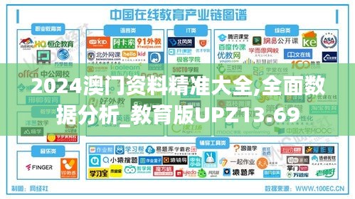 2024澳门资料精准大全,全面数据分析_教育版UPZ13.69