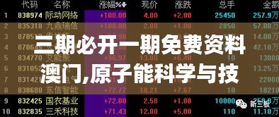 三期必开一期免费资料澳门,原子能科学与技术_体现版FXM13.90