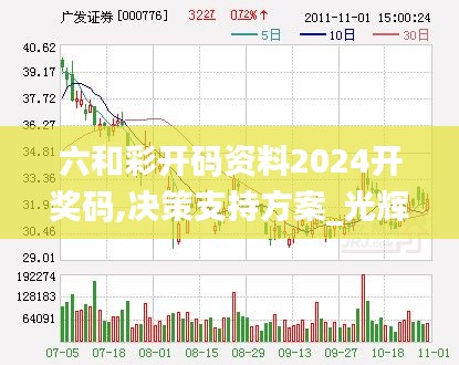 六和彩开码资料2024开奖码,决策支持方案_光辉版CWU13.65