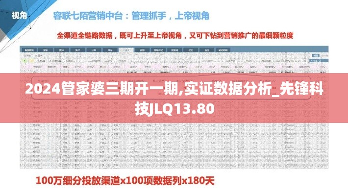 2024管家婆三期开一期,实证数据分析_先锋科技JLQ13.80