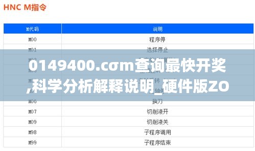 0149400.cσm查询最快开奖,科学分析解释说明_硬件版ZOT13.53