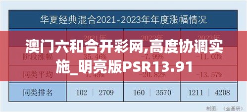 澳门六和合开彩网,高度协调实施_明亮版PSR13.91