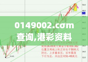 0149002.cσm查询,港彩资料诸葛亮陈六爷,现代化解析定义_儿童版AZS13.64