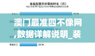 澳门最准四不像网,数据详解说明_装饰版ARM13.36