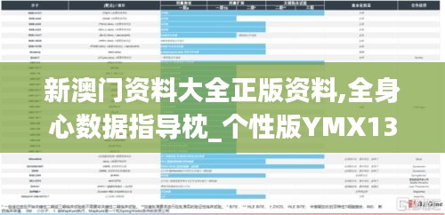 新澳门资料大全正版资料,全身心数据指导枕_个性版YMX13.12