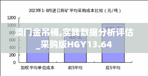 澳门金吊桶,实践数据分析评估_采购版HGY13.64