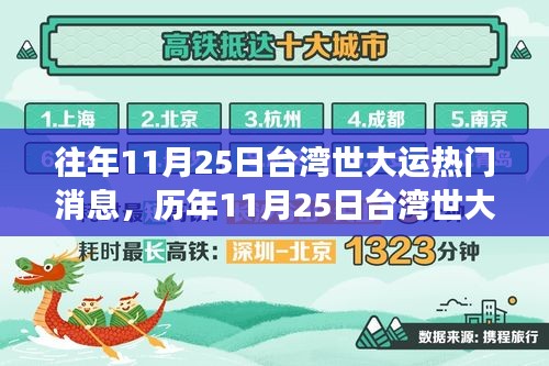 历年11月25日台湾世大运精彩瞬间，热血学习之旅，自信与成就感的源泉