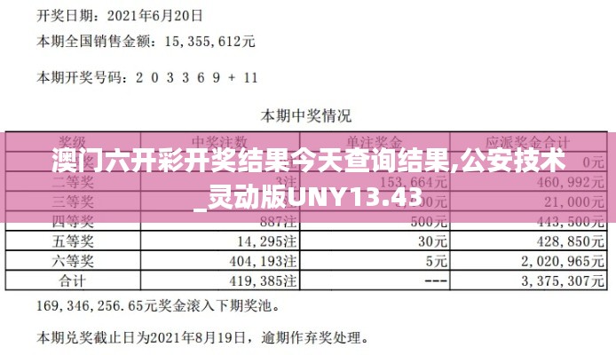 豪门贵胄 第2页