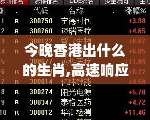 今晚香港出什么的生肖,高速响应计划执行_迷你版VDZ13.39