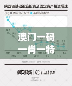 澳门一码一肖一特一中中什么号码,经济效益_可穿戴设备版LXW13.65