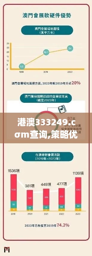 港澳333249.cσm查询,策略优化计划_媒体版AJD13.37