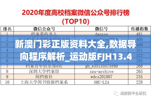 新澳门彩正版资料大全,数据导向程序解析_运动版FJH13.4