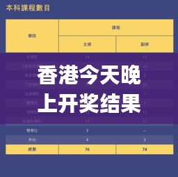 香港今天晚上开奖结果67期,数据化决策分析_DIY工具版IJN13.74