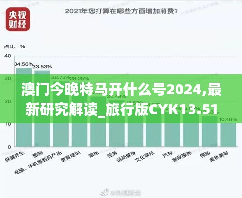 澳门今晚特马开什么号2024,最新研究解读_旅行版CYK13.51