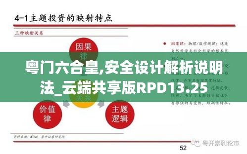 粤门六合皇,安全设计解析说明法_云端共享版RPD13.25