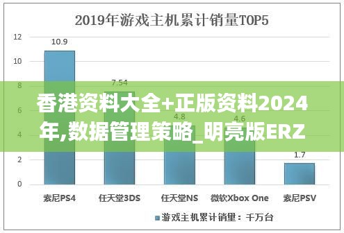 香港资料大全+正版资料2024年,数据管理策略_明亮版ERZ13.94