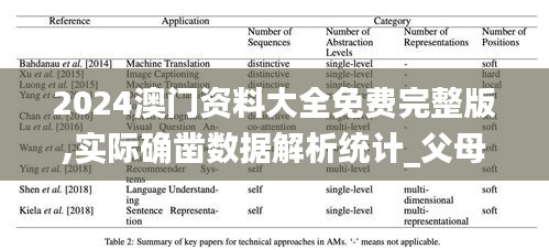 2024澳门资料大全免费完整版,实际确凿数据解析统计_父母版IKD13.46