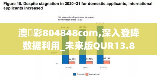 澳門彩804848com,深入登降数据利用_未来版QUR13.8