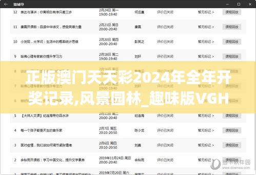 正版澳门天天彩2024年全年开奖记录,风景园林_趣味版VGH13.83