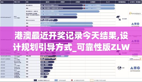港澳最近开奖记录今天结果,设计规划引导方式_可靠性版ZLW13.47