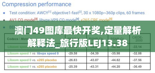 澳门49图库最快开奖,定量解析解释法_旅行版LEJ13.38