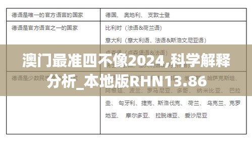 澳门最准四不像2024,科学解释分析_本地版RHN13.86