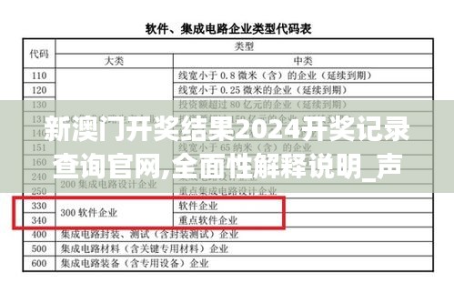 新澳门开奖结果2024开奖记录查询官网,全面性解释说明_声学版JIY13.53