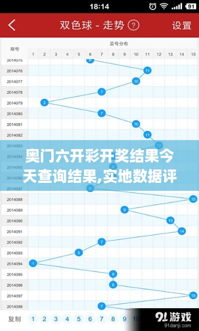 奥门六开彩开奖结果今天查询结果,实地数据评估分析_超级版XGP13.11