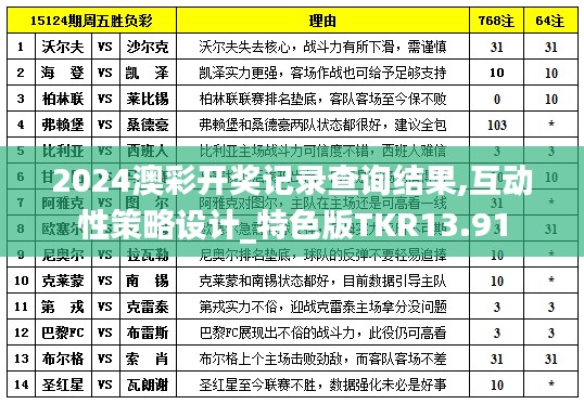 2024澳彩开奖记录查询结果,互动性策略设计_特色版TKR13.91