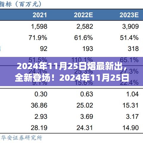 2024年11月25日烟草新品全面上市，全新登场与评测介绍