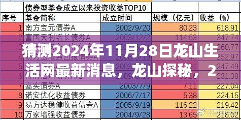 龙山探秘，揭秘龙山生活网最新消息与心灵觉醒的自然之旅