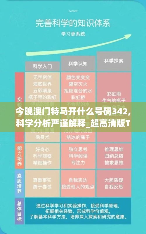 今晚澳门特马开什么号码342,科学分析严谨解释_超高清版TKF13.18