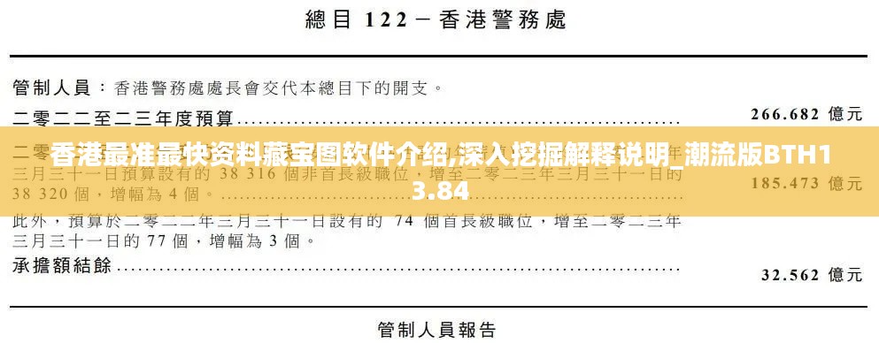 香港最准最快资料藏宝图软件介绍,深入挖掘解释说明_潮流版BTH13.84