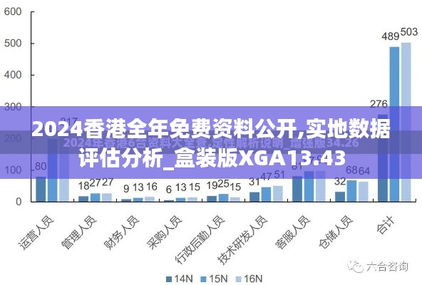 2024香港全年免费资料公开,实地数据评估分析_盒装版XGA13.43