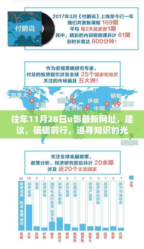 纪念学习变化中的闪亮瞬间，追寻知识的光影之路——最新u影网址建议及砥砺前行历程