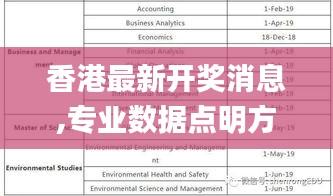 香港最新开奖消息,专业数据点明方法_定向版RHN13.53