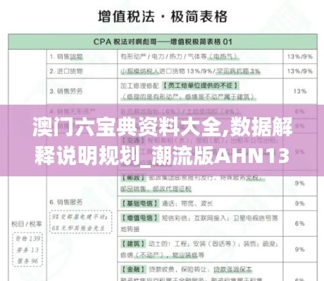 澳门六宝典资料大全,数据解释说明规划_潮流版AHN13.2